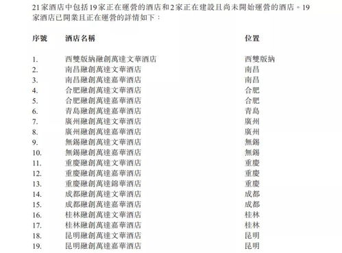 深圳龍崗萬達廣場引領新風潮，三頓半、小奧汀等品牌中國首店盛大開業